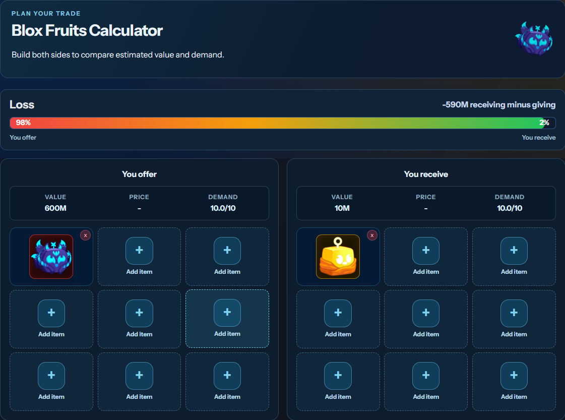 RBXSITE Blox Fruits trade calculator comparing both sides of an offer